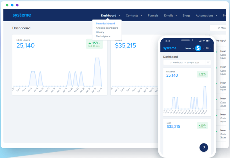 systeme.io dashboard