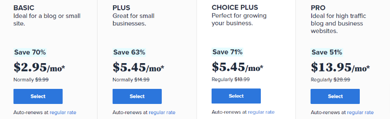 Bluehost pricing