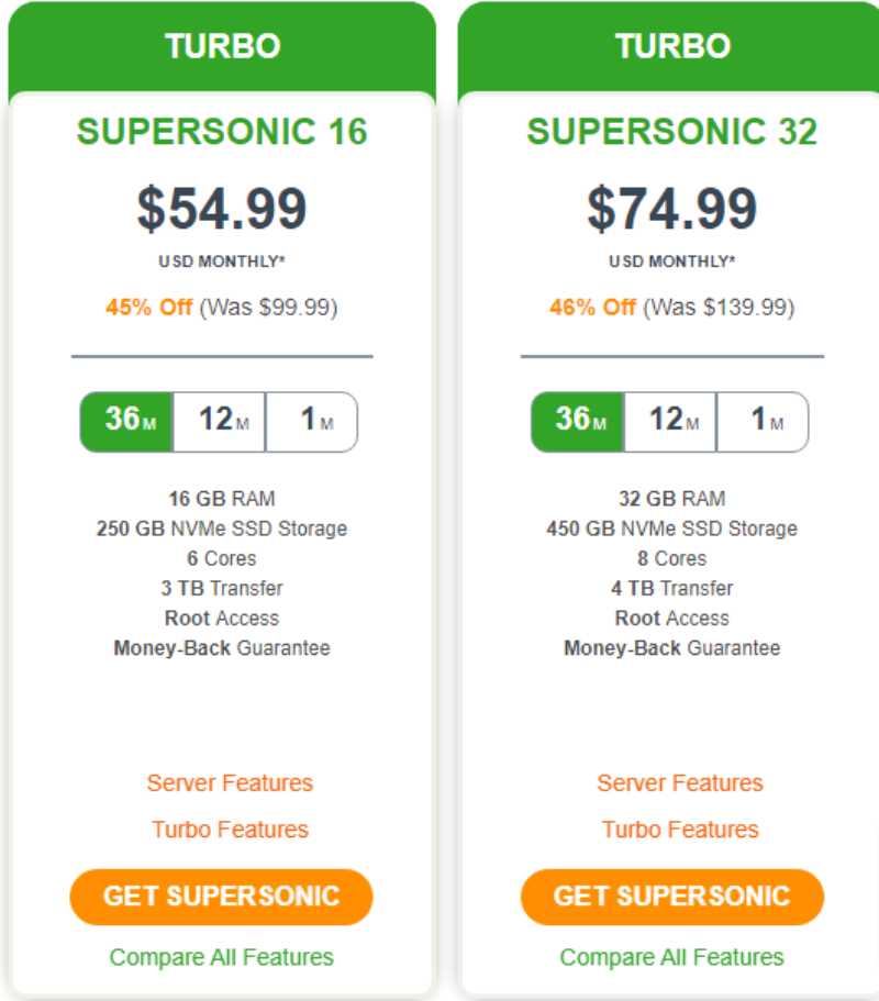 a2 hosting pricing for magento 2