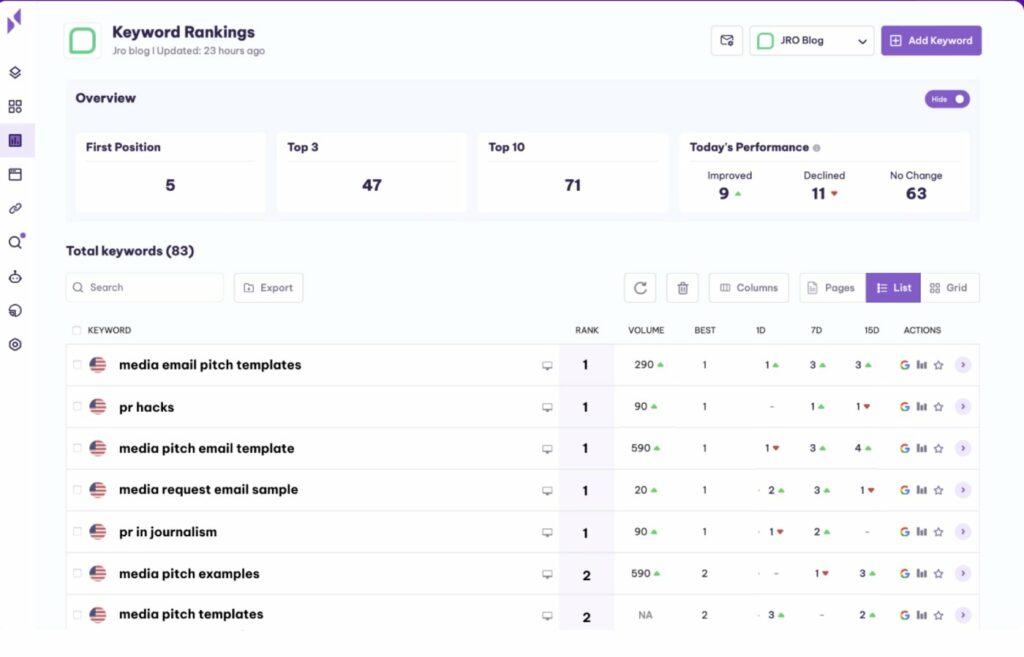 Serpple Dashboard