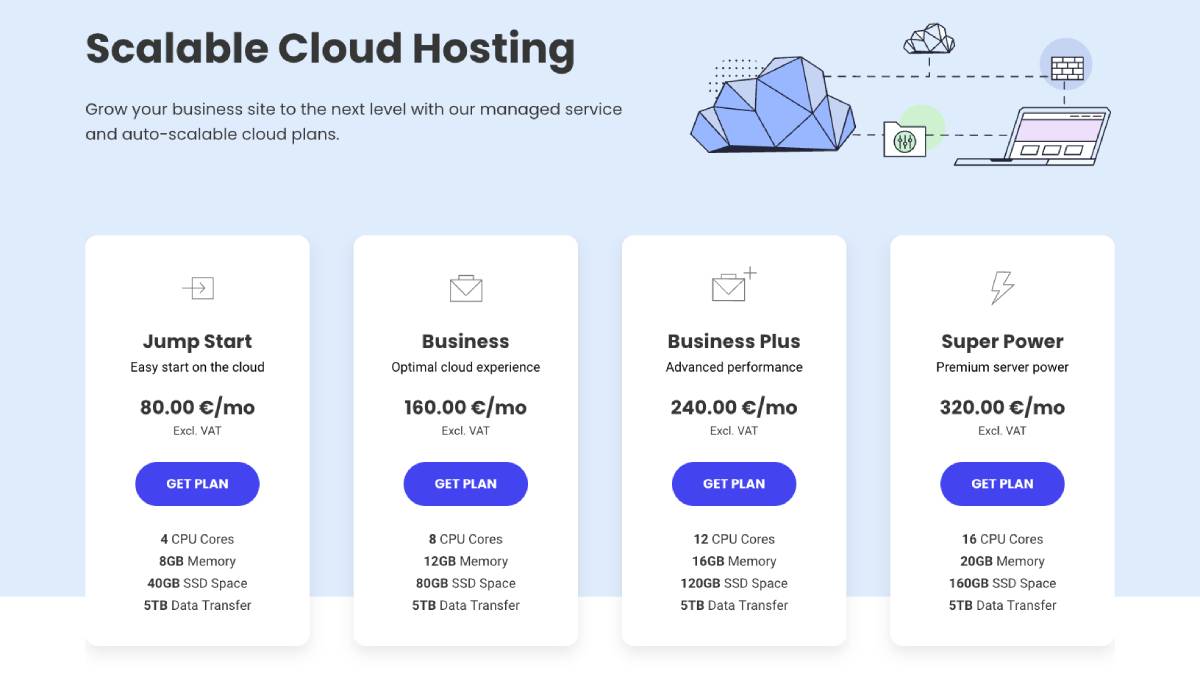 siteground WordPress cloud hosting