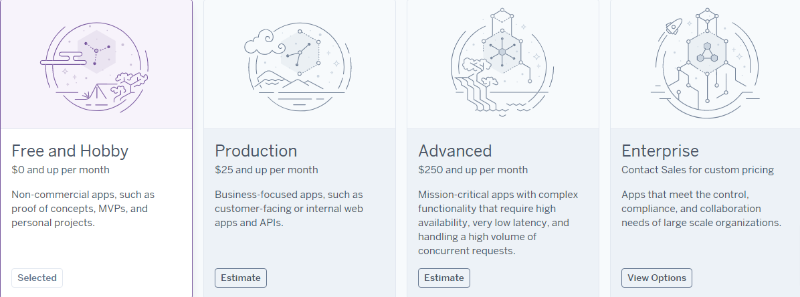 heroku pricing