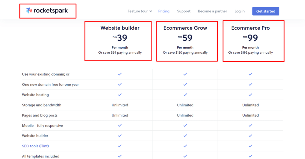 rocketspark pricing