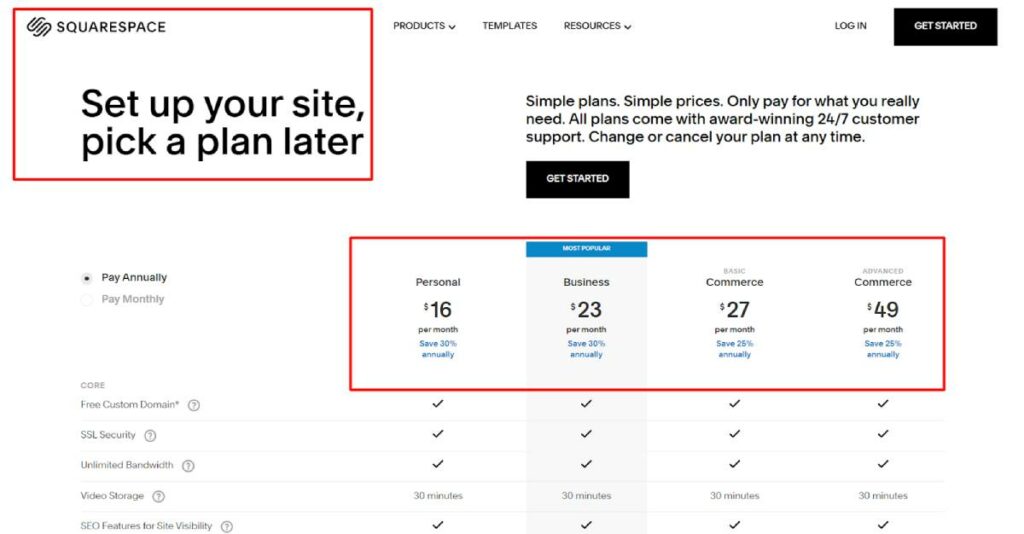 squarespace price