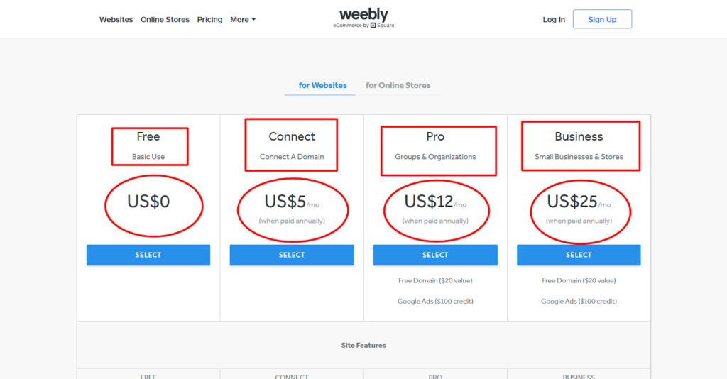 weebly pricing