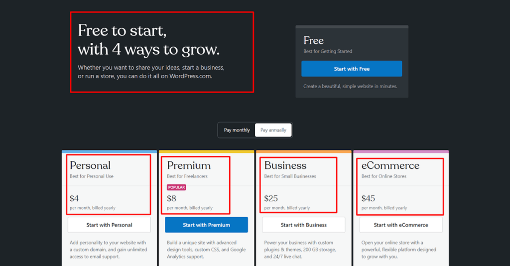 wordpress pricing