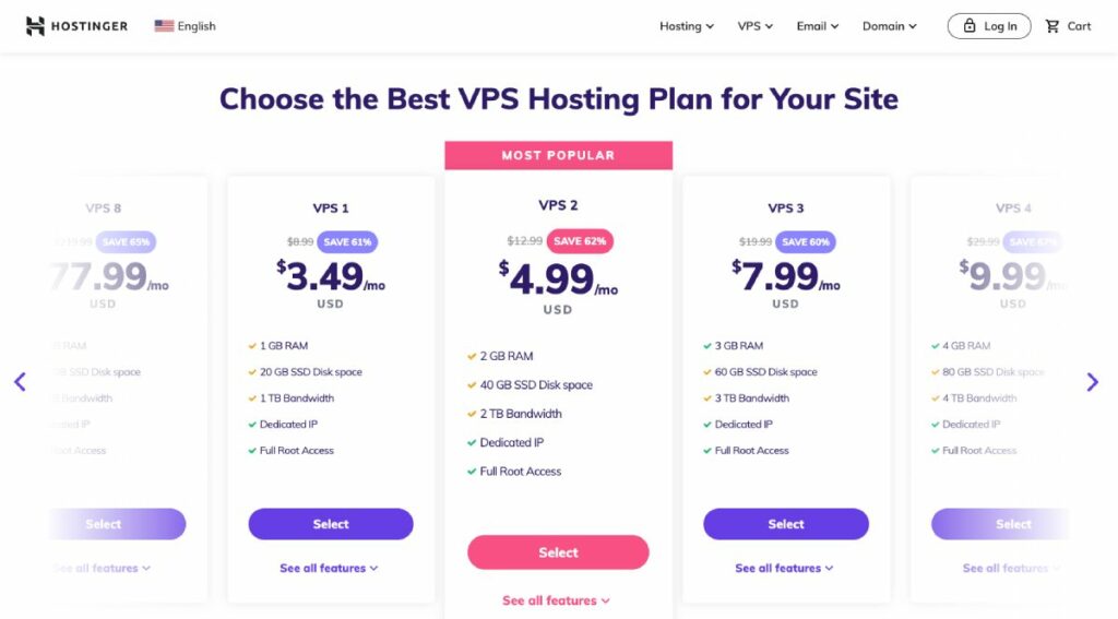 hostinger VPS hosting plan