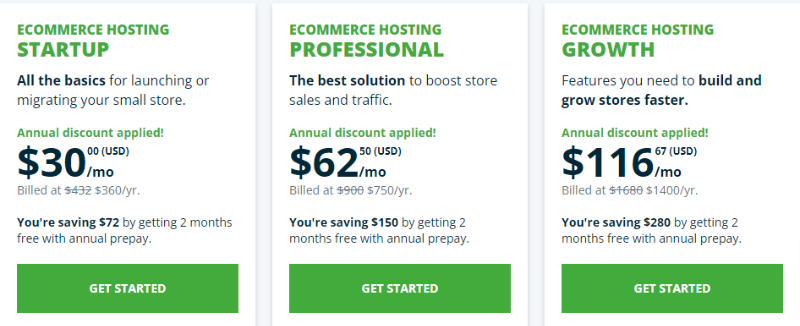 wpengine ecommerce price