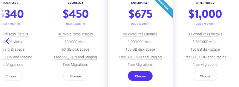 kinsta pricing 2