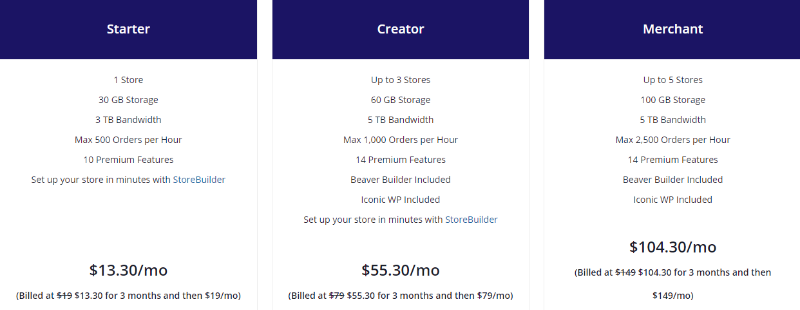 liquidweb pricing 1