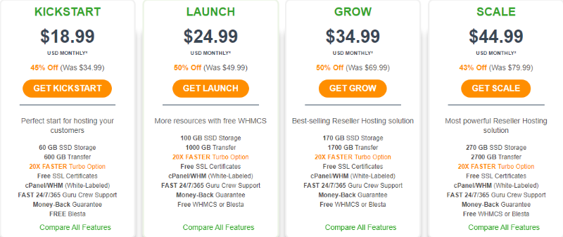 a2 hosting reseller hosting