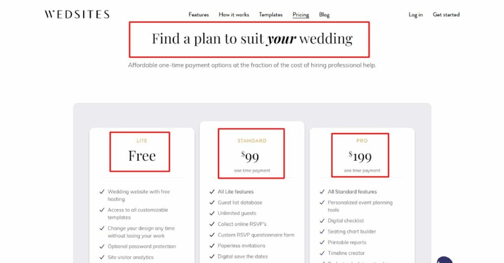 wedsites pricing