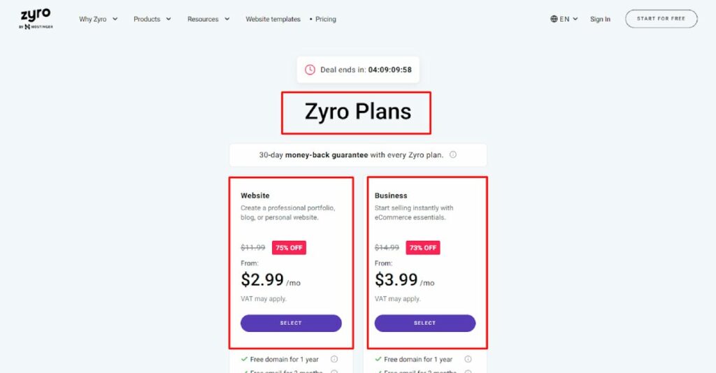 zyro pricing