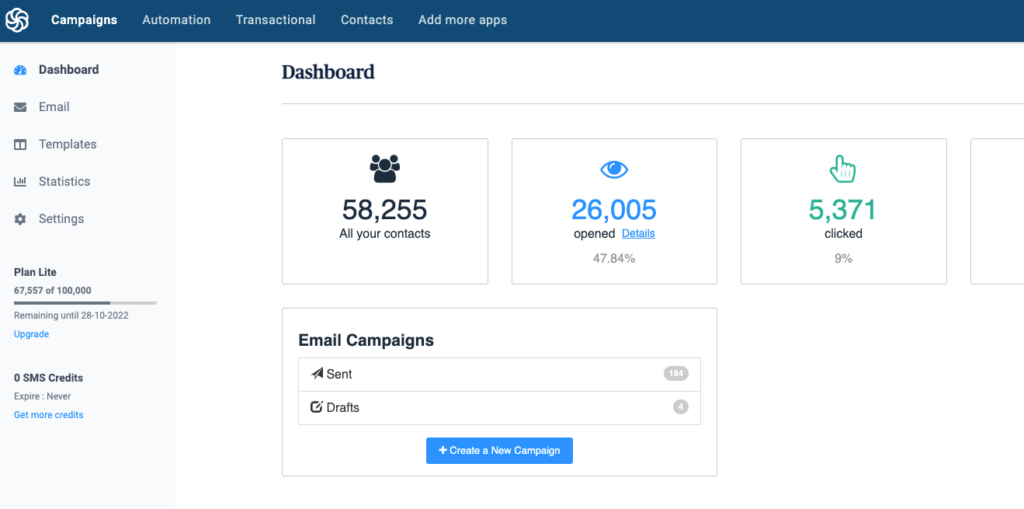 sendinblue dashboard