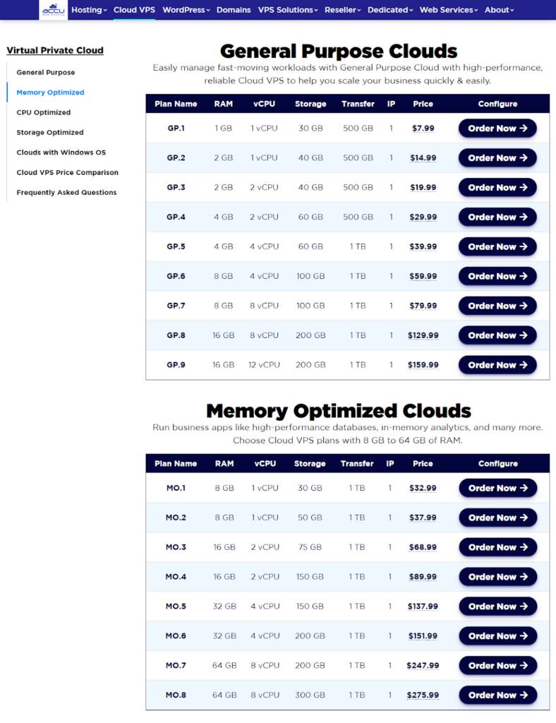 accuweb hosting pricing