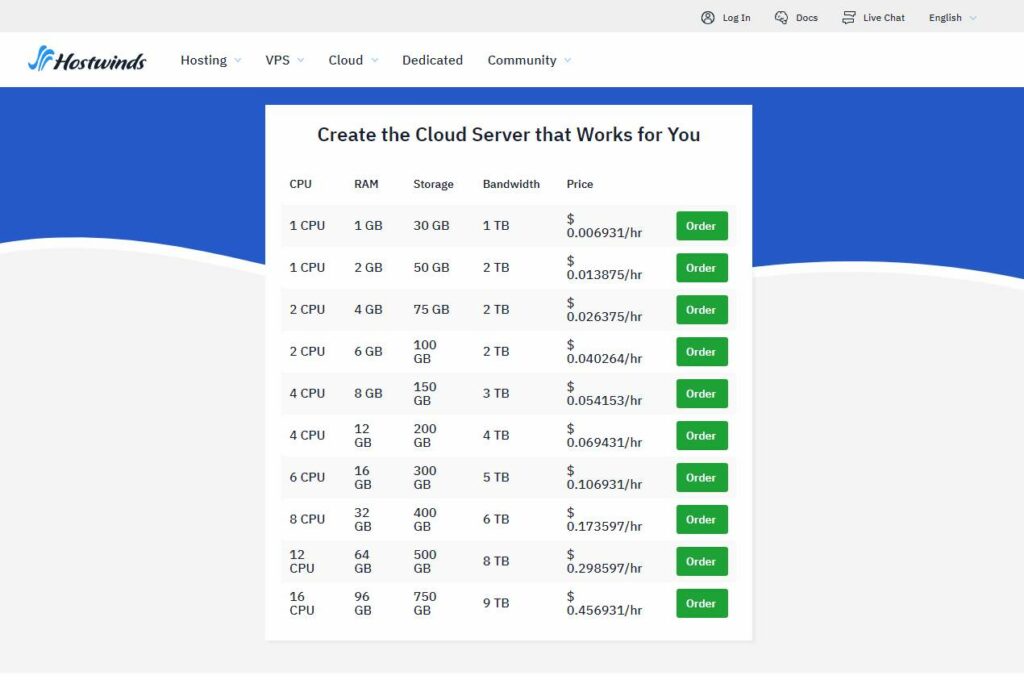 hostwinds pricing
