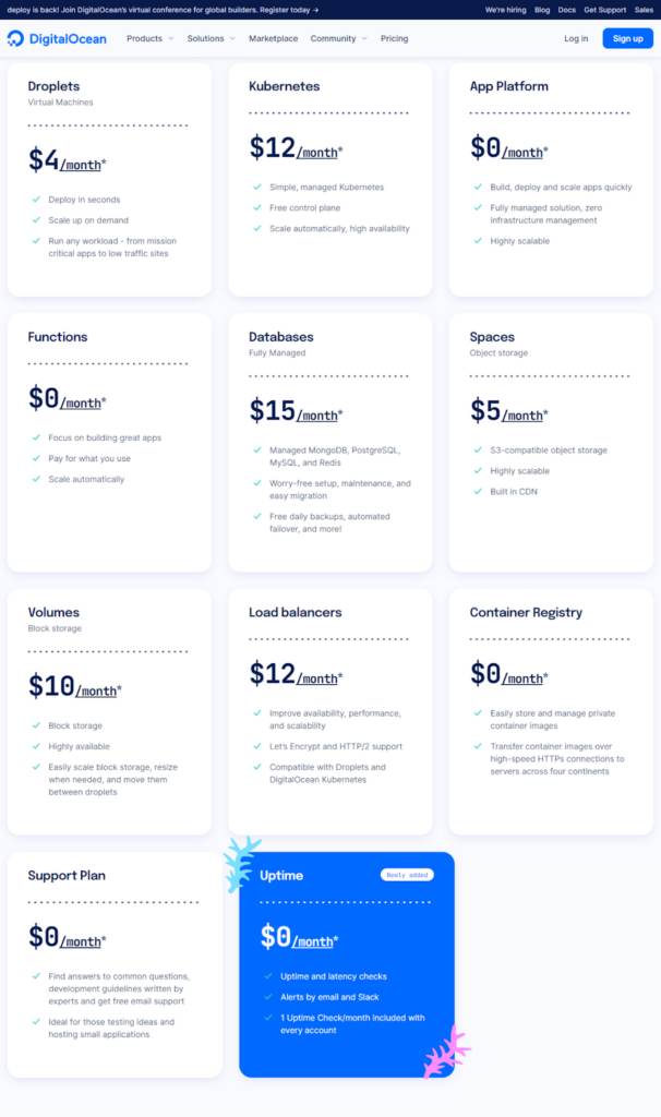 digital ocean pricing