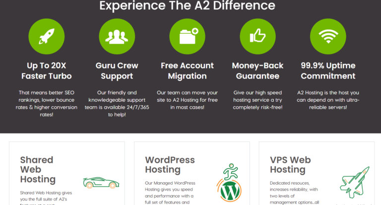 7 Best UK WordPress Hosting Services 2024 (Compared)