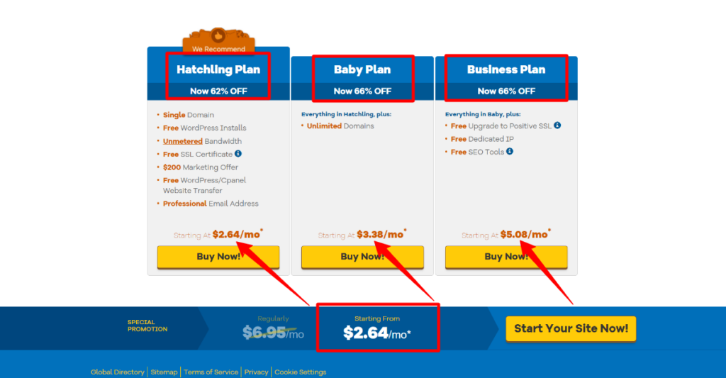 Hostgator pricing