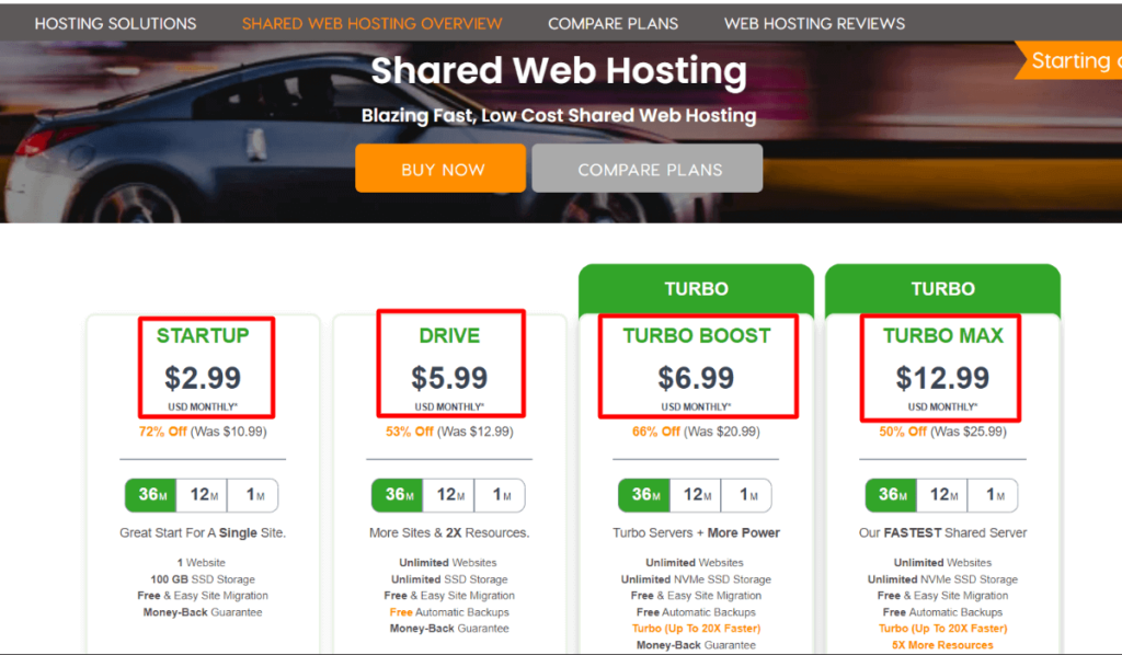 A2 Hosting pricing