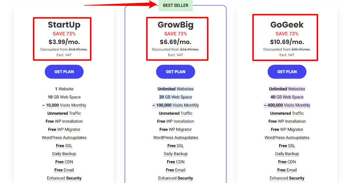 10 Best Cheap WordPress Hosting Services 2026 (October)