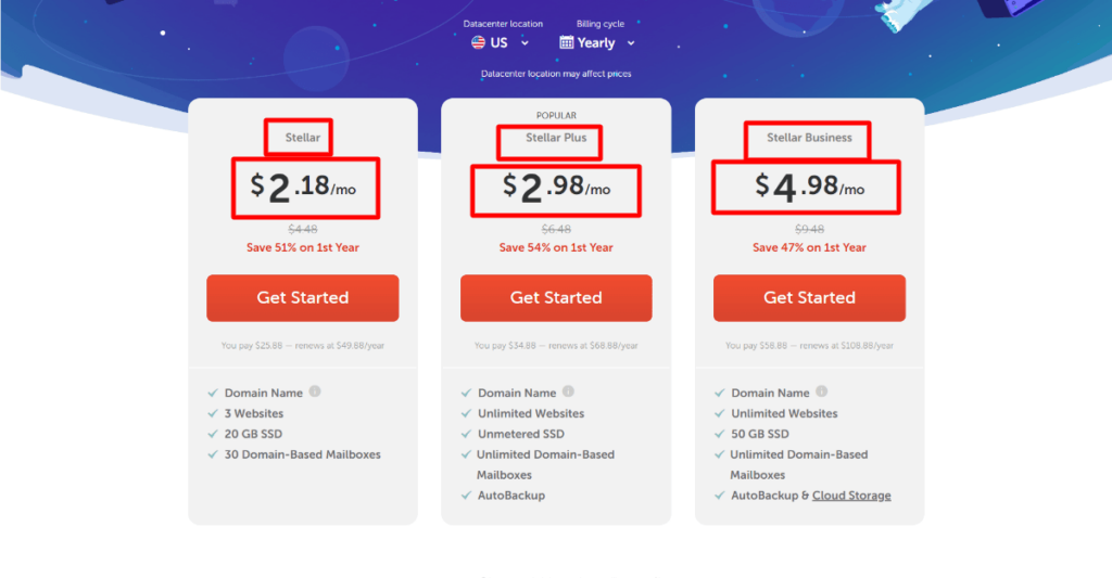 Namecheap pricing