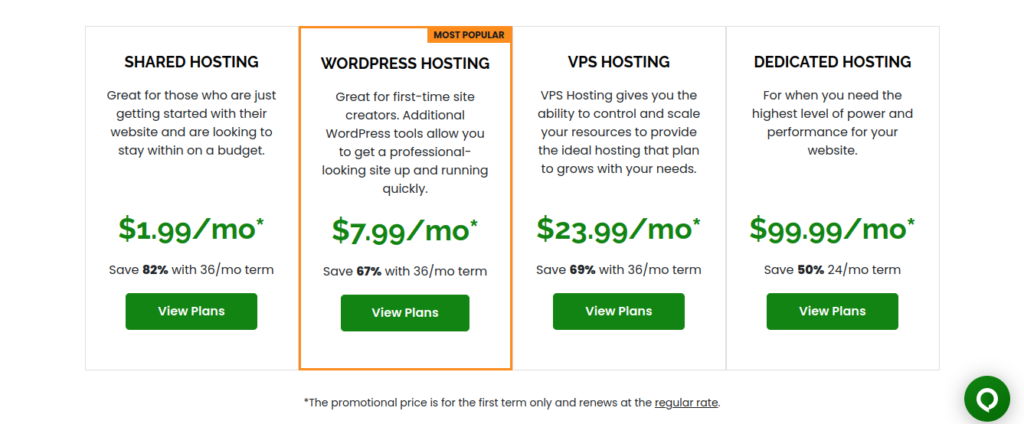 a2 hosting pricing