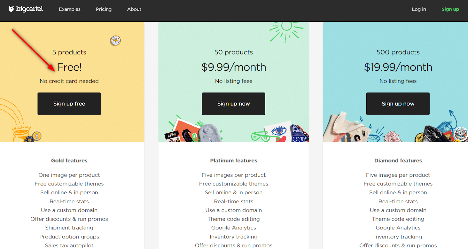 10 Best Cheap site Builders 2024 Codeless