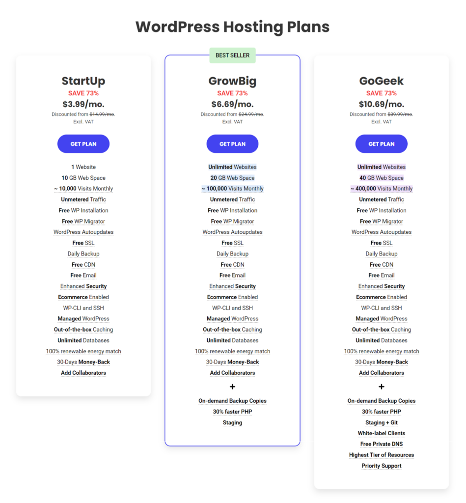 13 Best Canadian Web Hosting Services with Cheap Plans (2023)