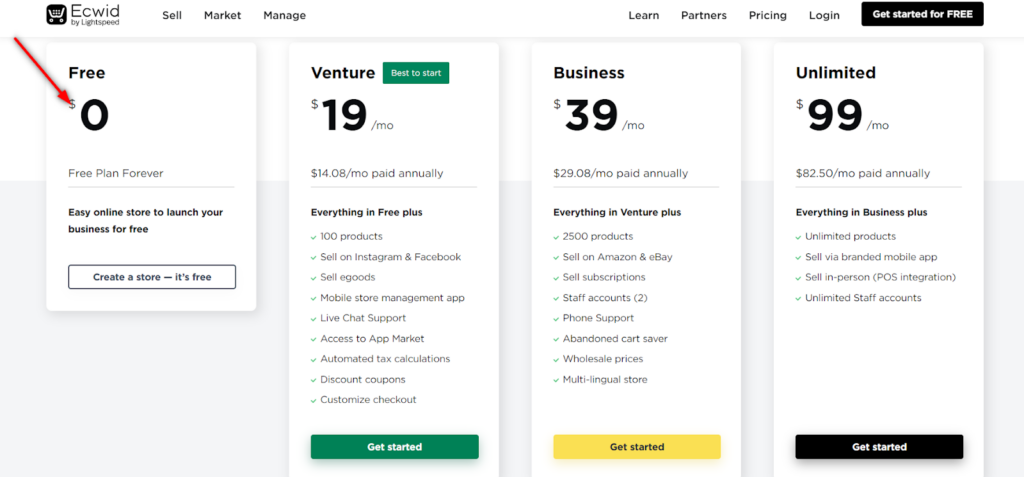 ecwid pricing