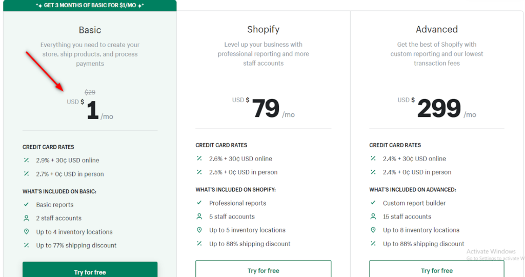 shopify pricing