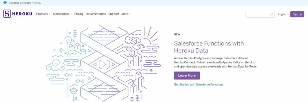 heroku application hosting