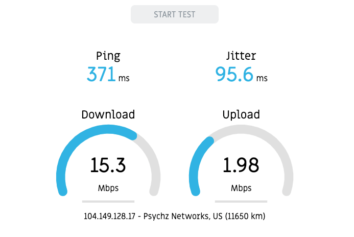 server response time of 