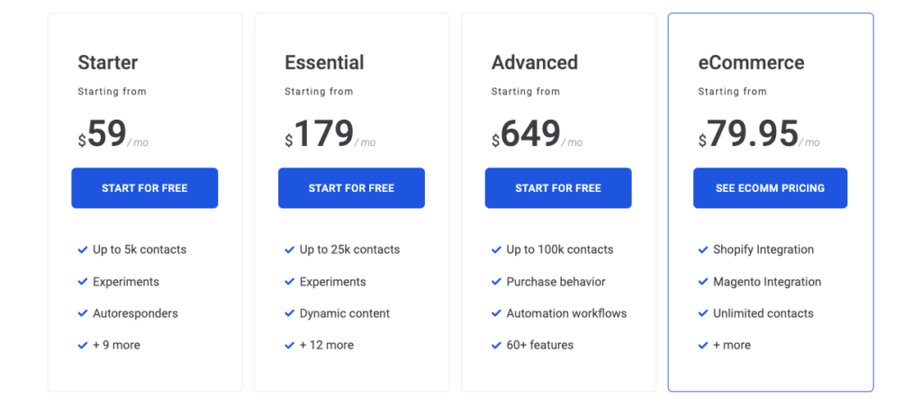 campaigner pricing table