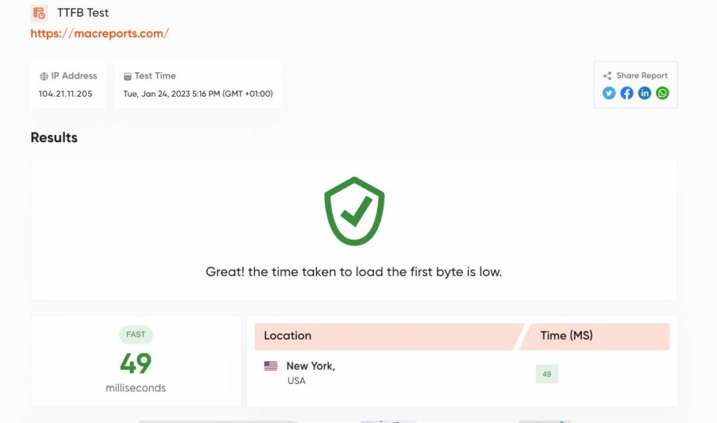 testing cloudways hosting speed