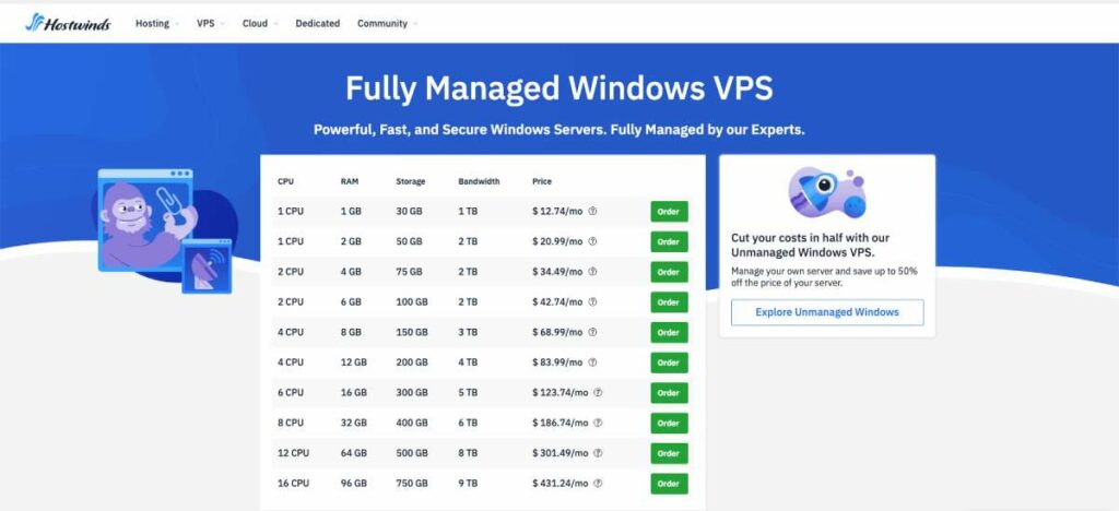 hostwinds managed vps hosting