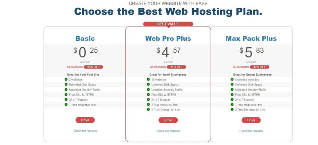 awardsoace pricing