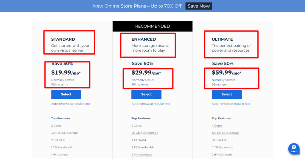 bluehost vps pricing