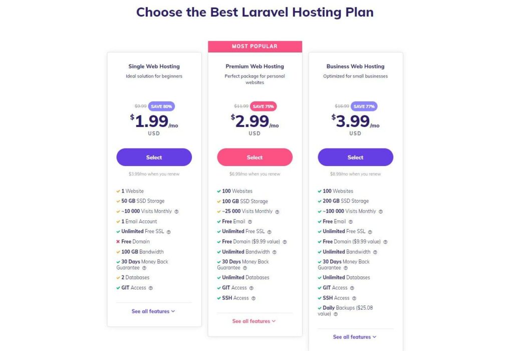 heroku price