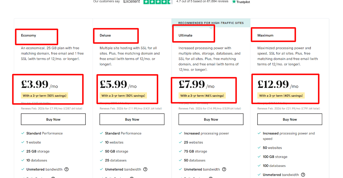 7 Best Web Hosting for Beginners 2026 (1 Min Setup) - Codeless