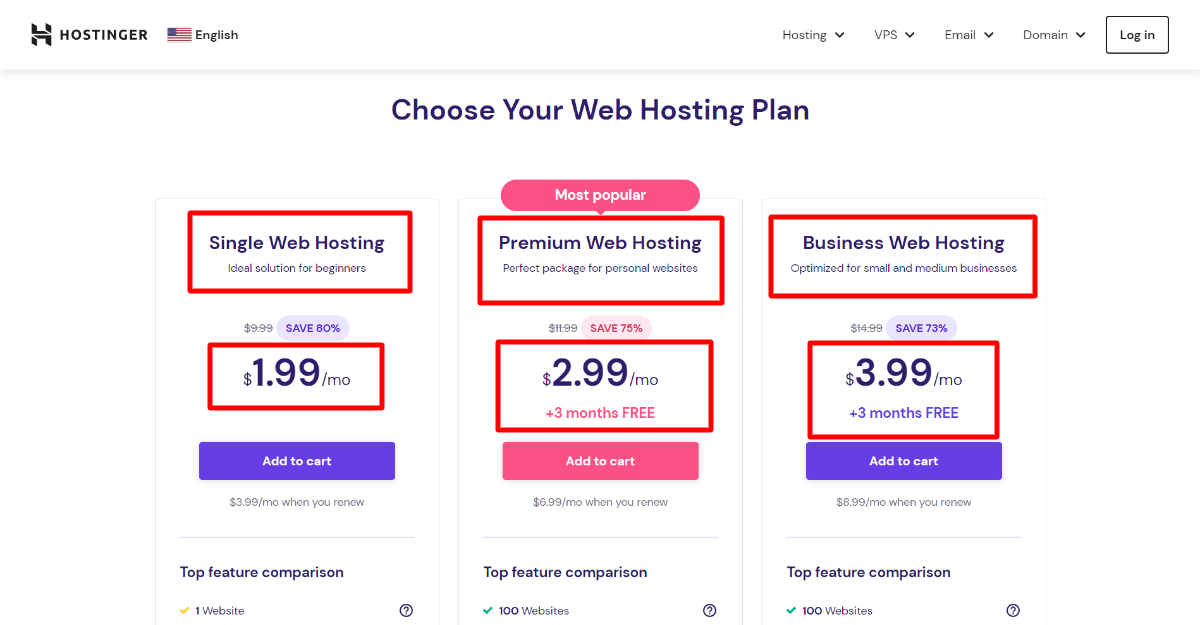 7 Best Web Hosting for Beginners 2026 (1 Min Setup) - Codeless