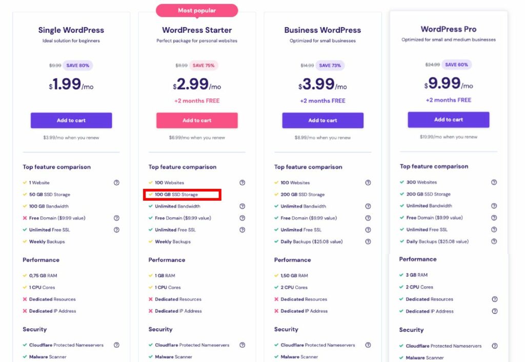 hostinger pricing