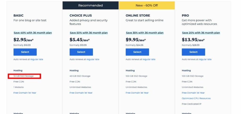 Bluehost pricing