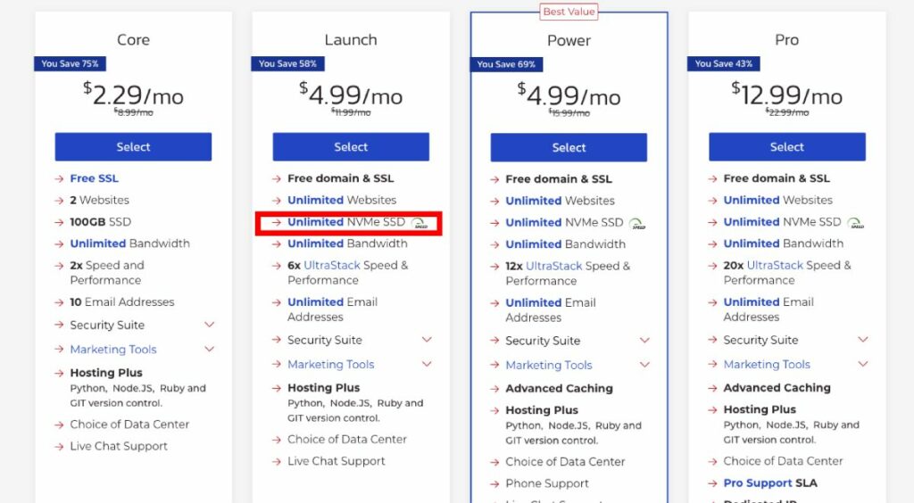 Inmotion hosting pricing and unlimited ssd