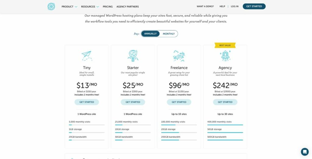 flywheel pricing