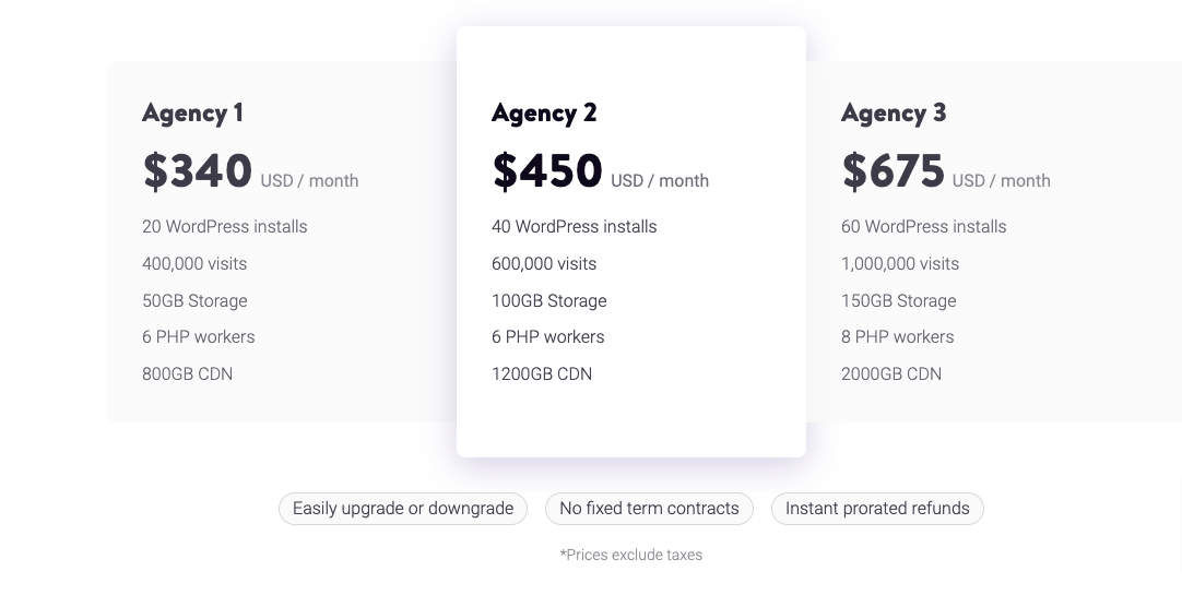 9 Best WordPress Hosting for Agencies (with Multiple Sites)