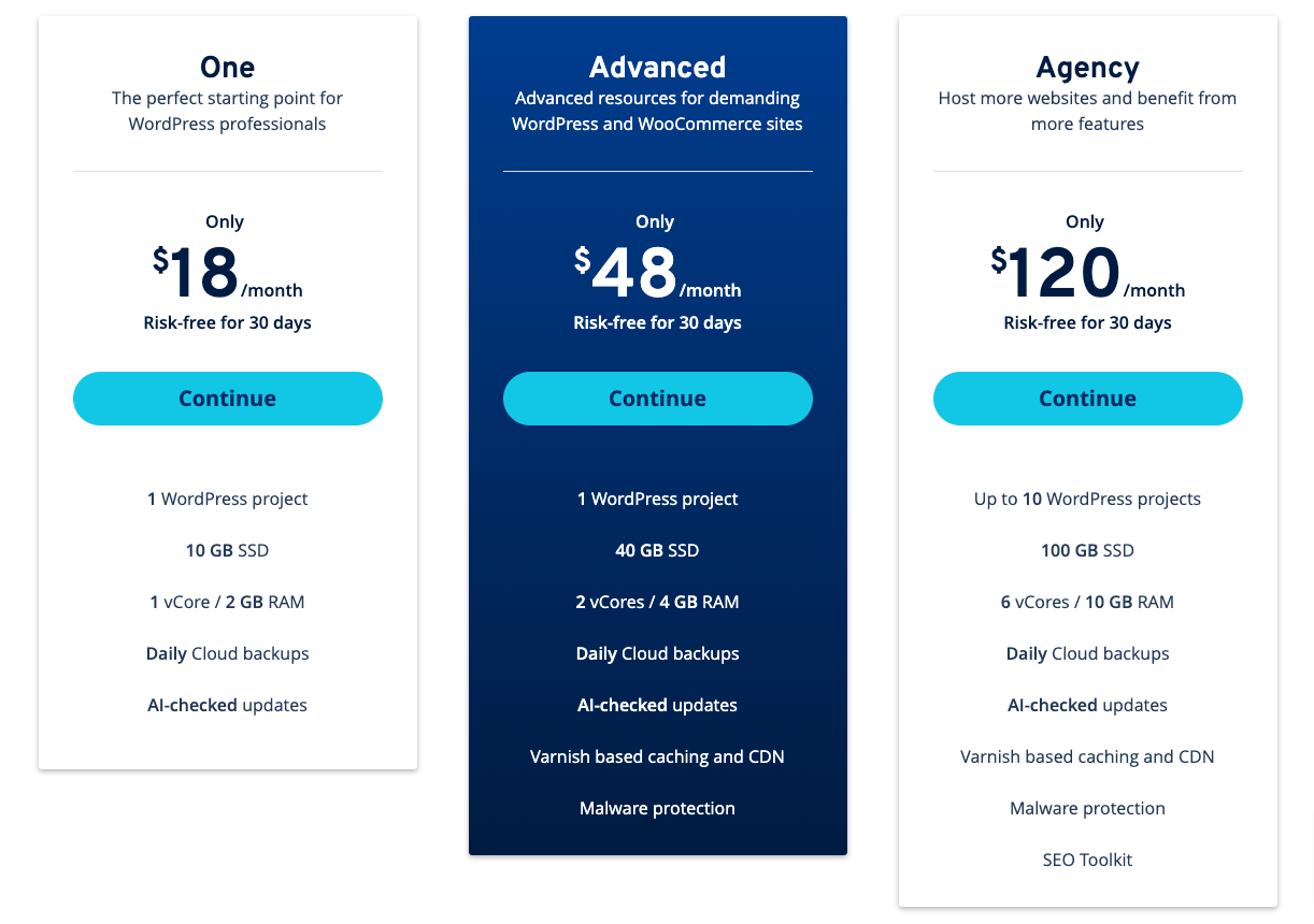9 Best WordPress Hosting for Agencies (with Multiple Sites)