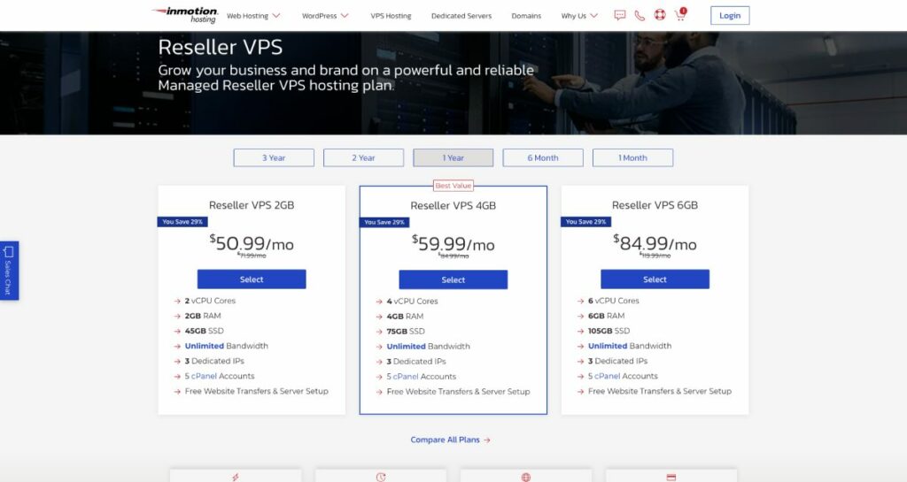 inmotion hosting vps reseller