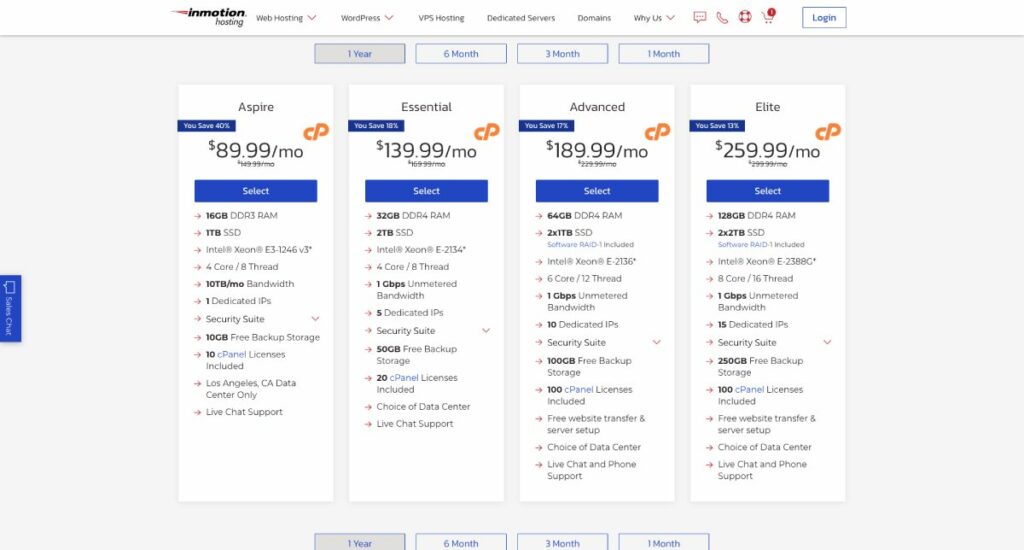 inmotion deducated server hosting price