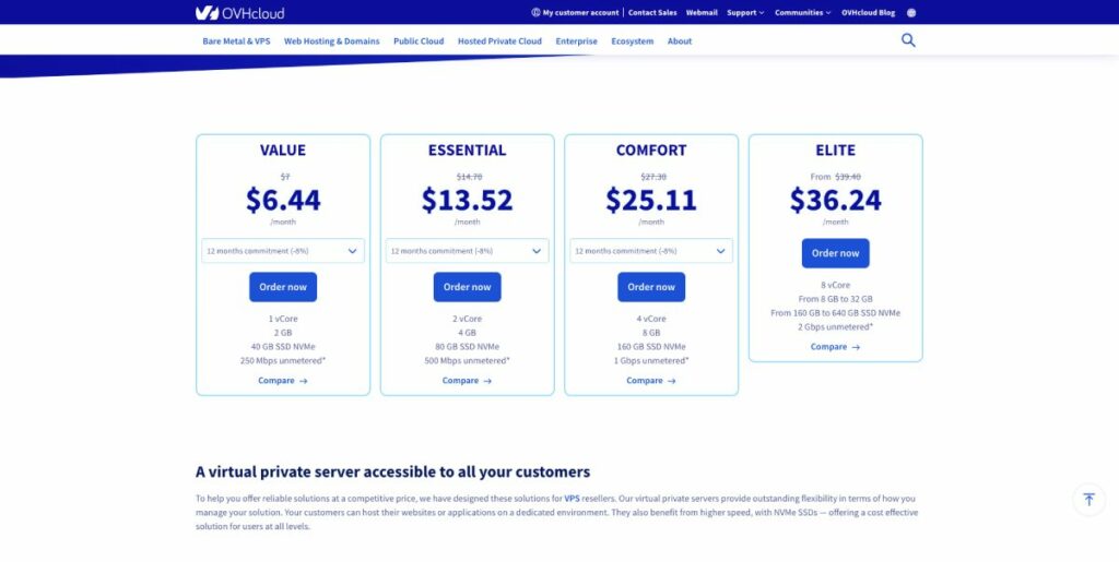 ovhcloud vps reseller pricing